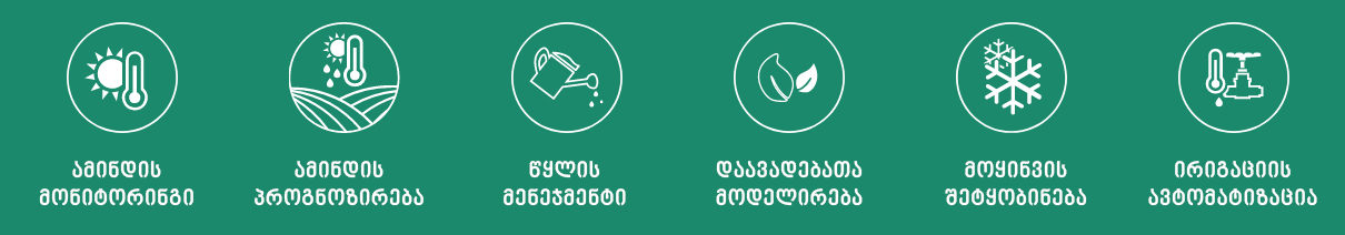 მეტეო სადგური ფუნქციები
